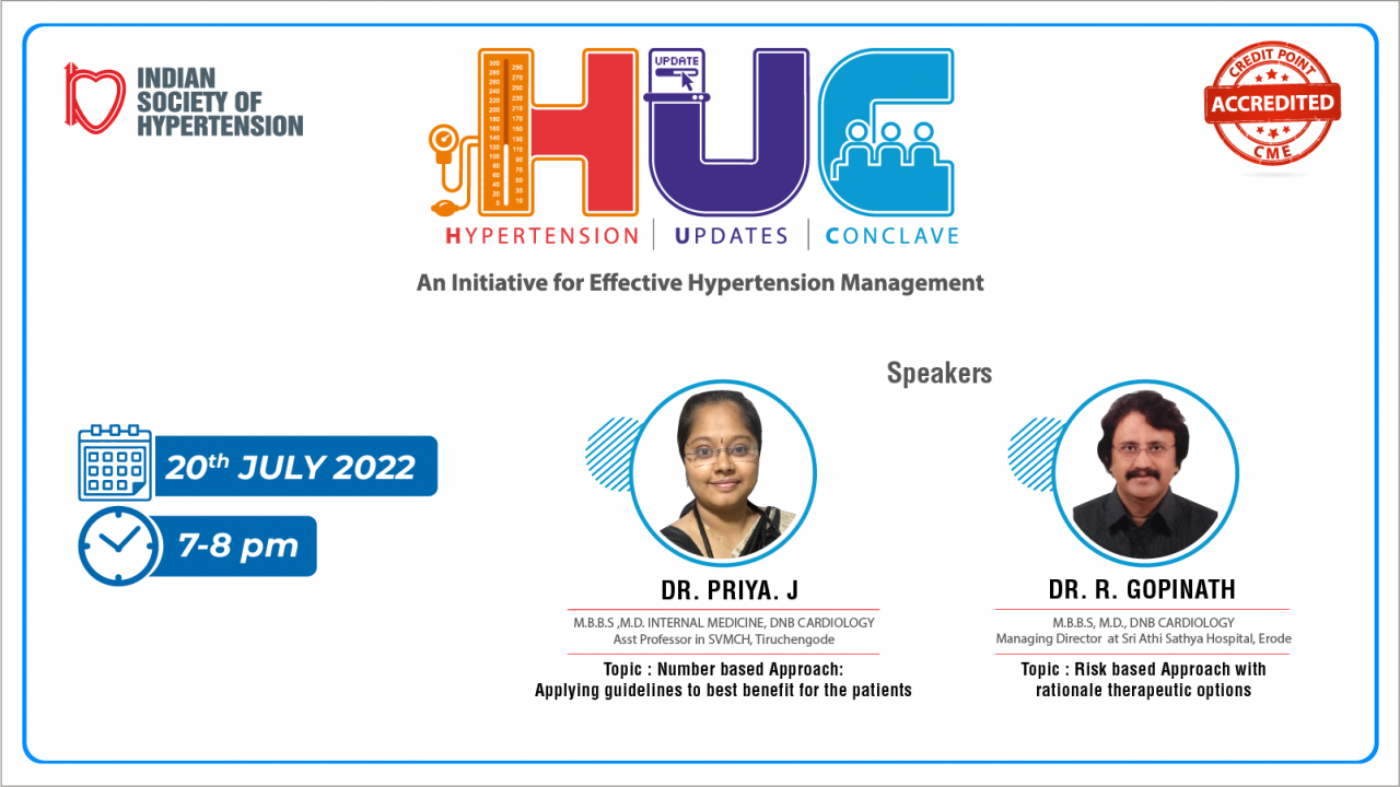 Hypertension Updates  Conclave from Madurai