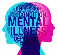 14 Types of Mental Illness - You should know about 