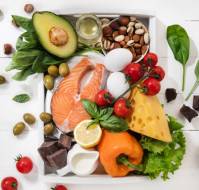 Thyroid Diet Chart - What to Eat and What to Avoid 