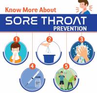 Know More About Sore Throat Prevention