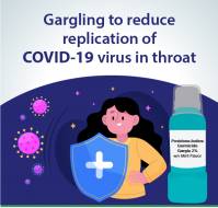 Gargling to Reduce Replication of COVID-19 Virus in Throat will Reduce Disease Transmission