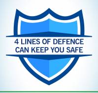 4 Lines of Defence Can Keep You Safe