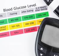 Time in range (TIR): An emerging metric for assessing glycemic control