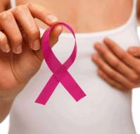 What are Inflammatory Breast Cancer?
