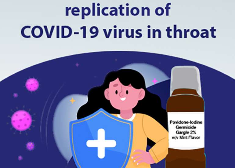 Gargling to Reduce Replication of COVID-19 Virus in Throat will Reduce Disease Transmission