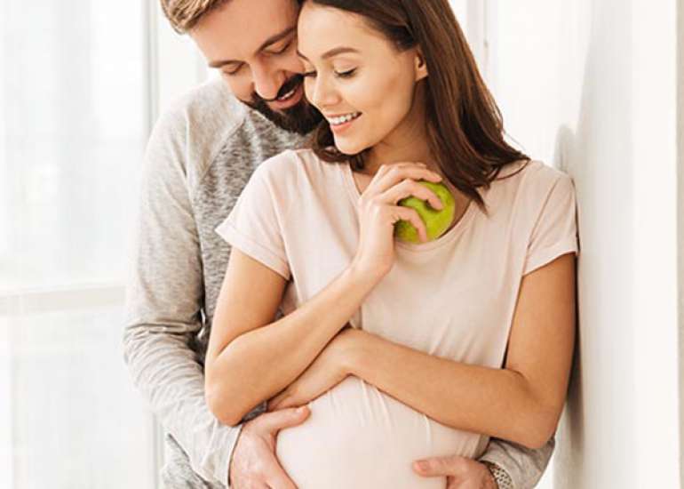 Correlation between Female Sexual Function, Distress, and Time-to-Pregnancy