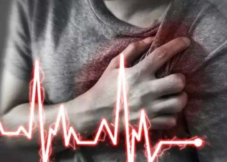 एक्यूट कोरोनरी सिंड्रोम क्या है | Acute Coronary Syndrome in Hindi