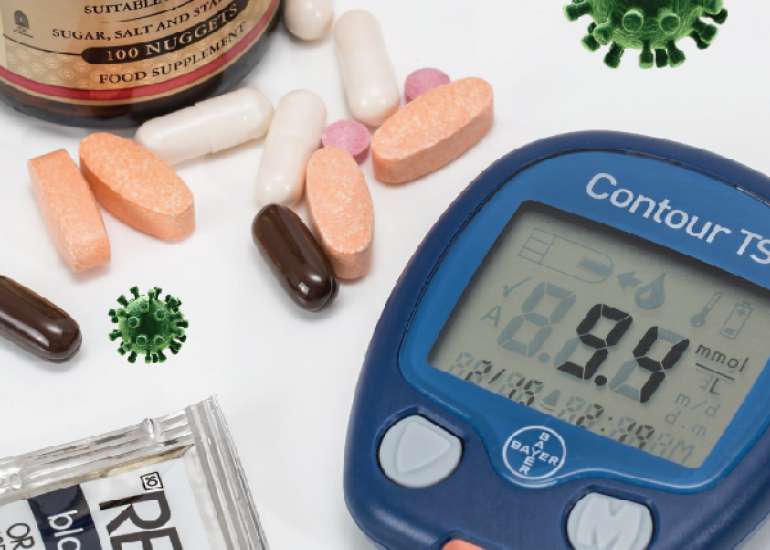 Coronavirus- Telemedicine for Diabetes patients 