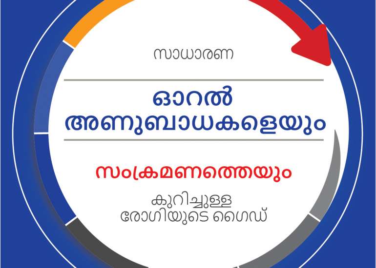 സാധാരണ ഓറൽ അണുബാധകളെയും സംക്രമണത്തെയും കുറിച്ചുള്ള രോഗിയുടെ ഗൈഡ്