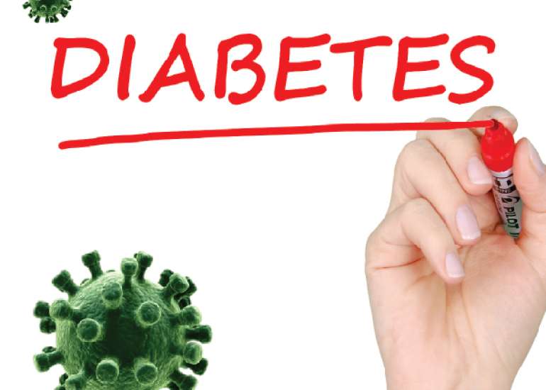 Diabetes and Coronavirus (COVID-19)