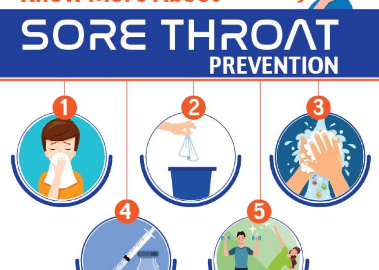 Know More About Sore Throat Prevention