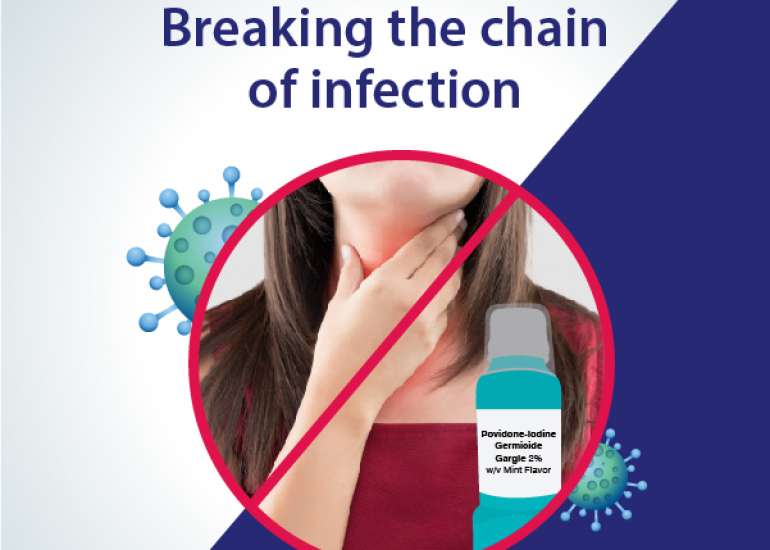 Gargling: Breaking the chain of infection