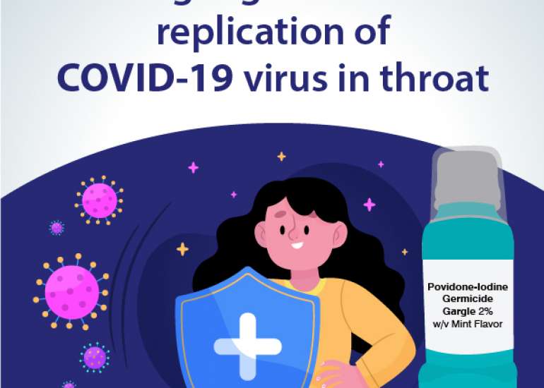 Gargling to Reduce Replication of COVID-19 Virus in Throat will Reduce Disease Transmission