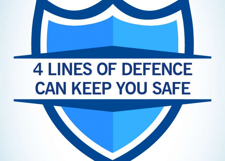 4 Lines of Defence Can Keep You Safe