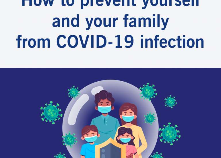 How To Prevent Yourself And Your Family From COVID -19 Infection