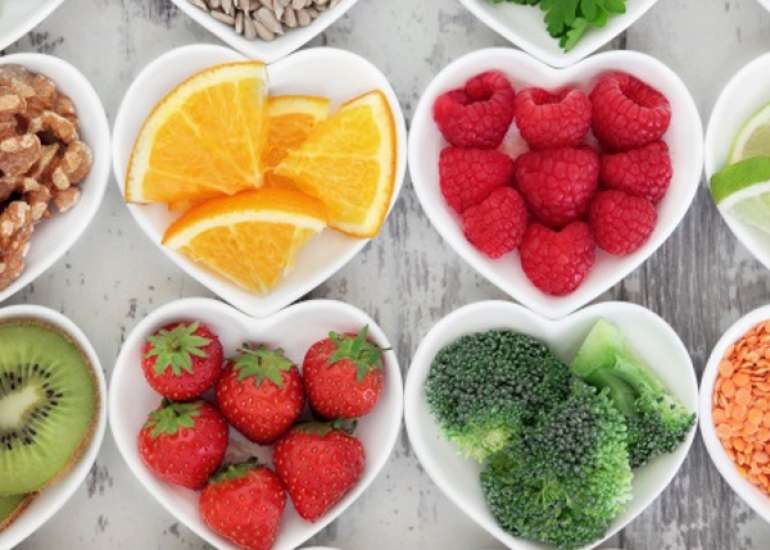 What is mindfulness eating?