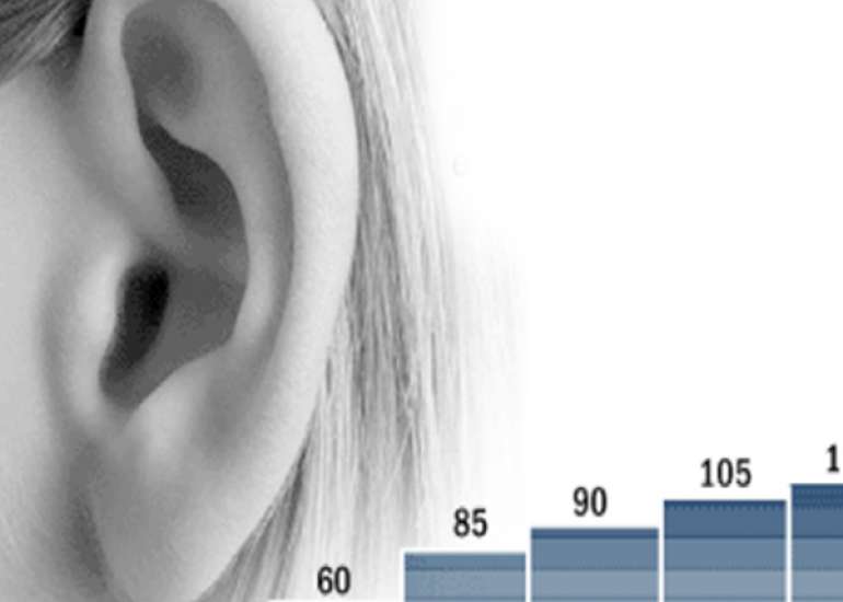 What is the noise level in different type of locations?