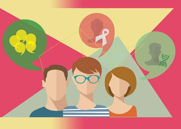 What is family history of cancer?