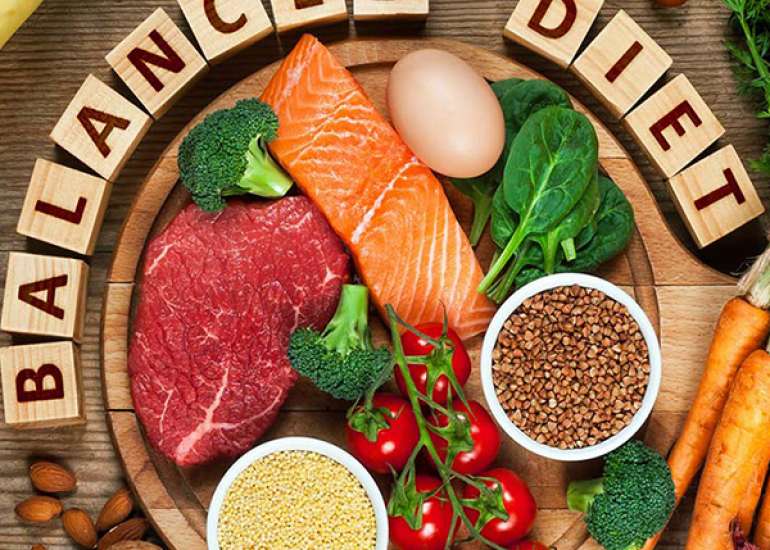 What is the easiest way to remember balanced diet?