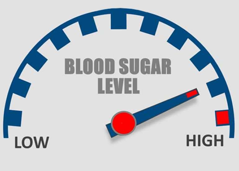 Why is it important to control blood sugar in asymptomatic patients?
