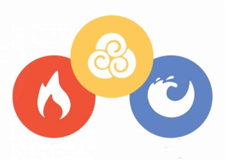 त्रिदोष क्या है? विस्तार से जाने | What is Tridosha in Hindi