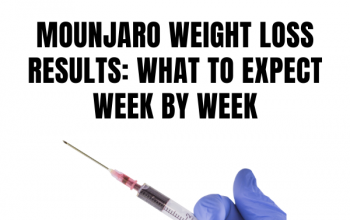Mounjaro Weight Loss Results: What to Expect Week by Week