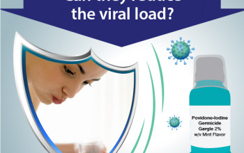 Image Oral rinses in COVID-19: Can they reduce the viral load?