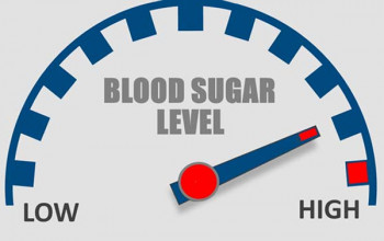 Image Why is it important to control blood sugar in asymptomatic patients?