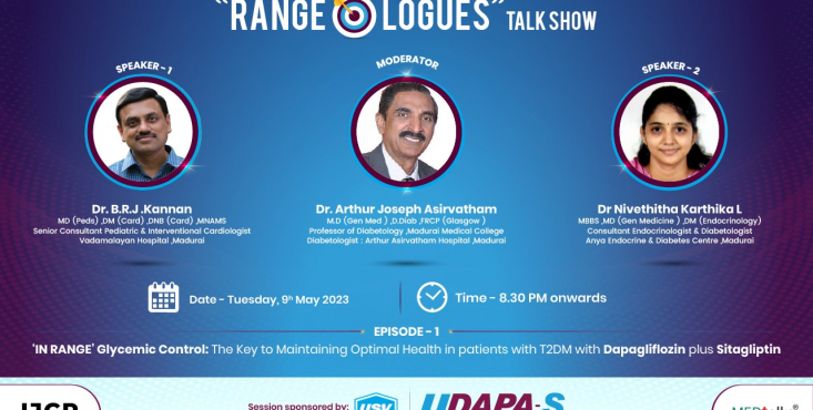 'IN RANGE' Glycemic Control: The Key to Maintaining Optimal Health in patients with T2DM with Dapagliflozin plus Sitagliptin