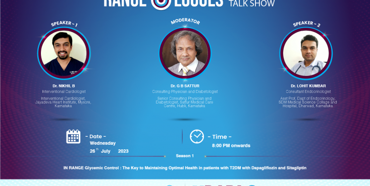 'IN RANGE' Glycemic Control: The Key to Maintaining Optimal Health in patients with T2DM with Dapagliflozin plus Sitagliptin