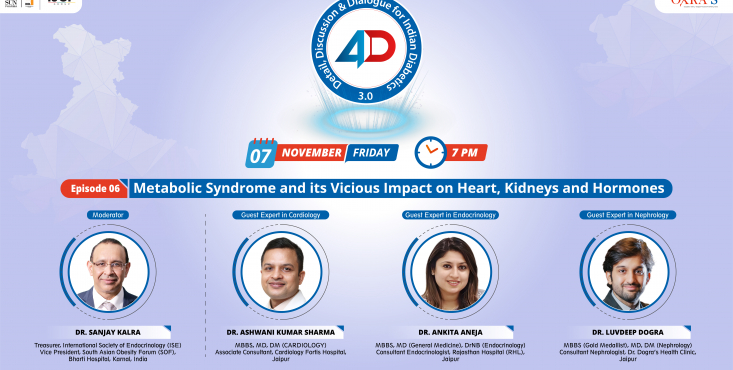 Metabolic Syndrome and its Vicious Impact on Heart, Kidneys and Hormones