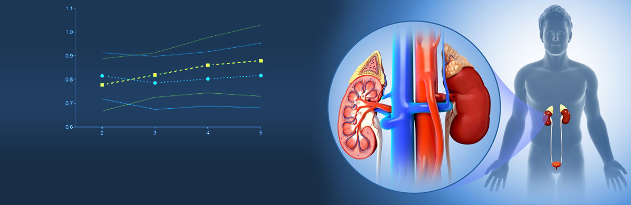 What is the data regarding Omeprazole in CKD?