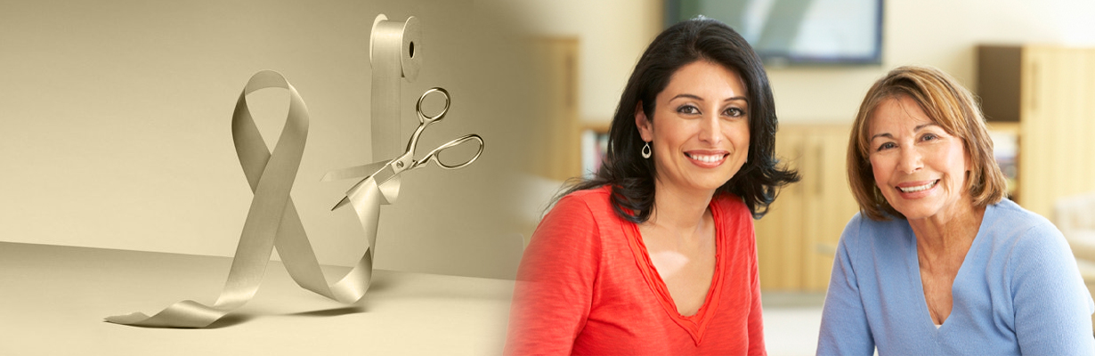 What is the prevalence of Breast Cancer?