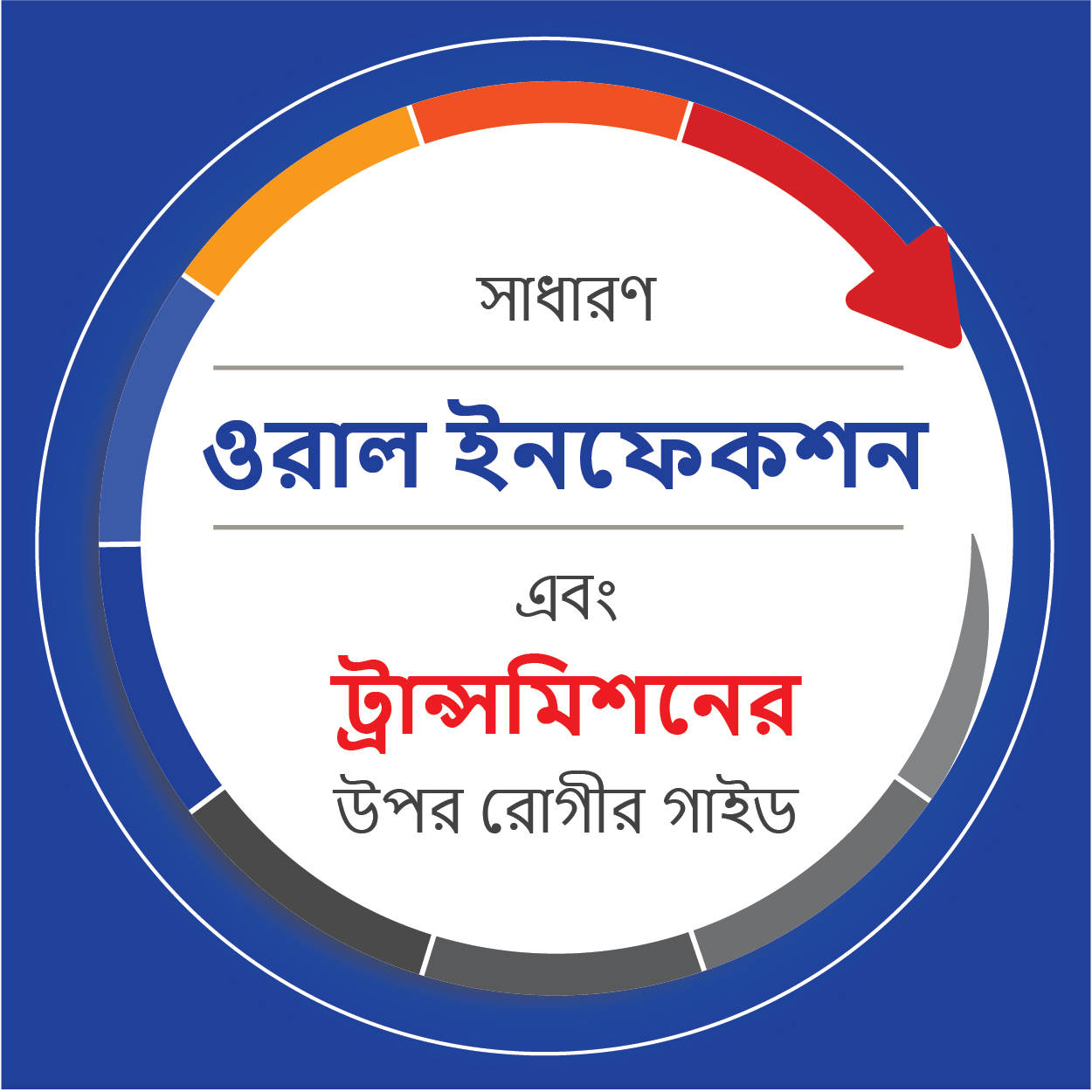 সাধারণ ওরাল ইনফেকশন এবং ট্রান্সমিশনের উপর রোগীর গাইড...