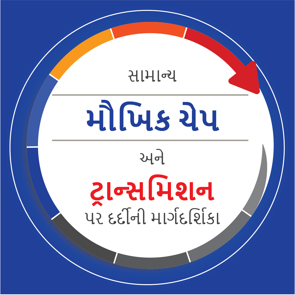 સામાન્ય મૌખિક ચેપ અને ટ્રાન્સમિશન પર દર્દીની માર્ગદર્શિકા...