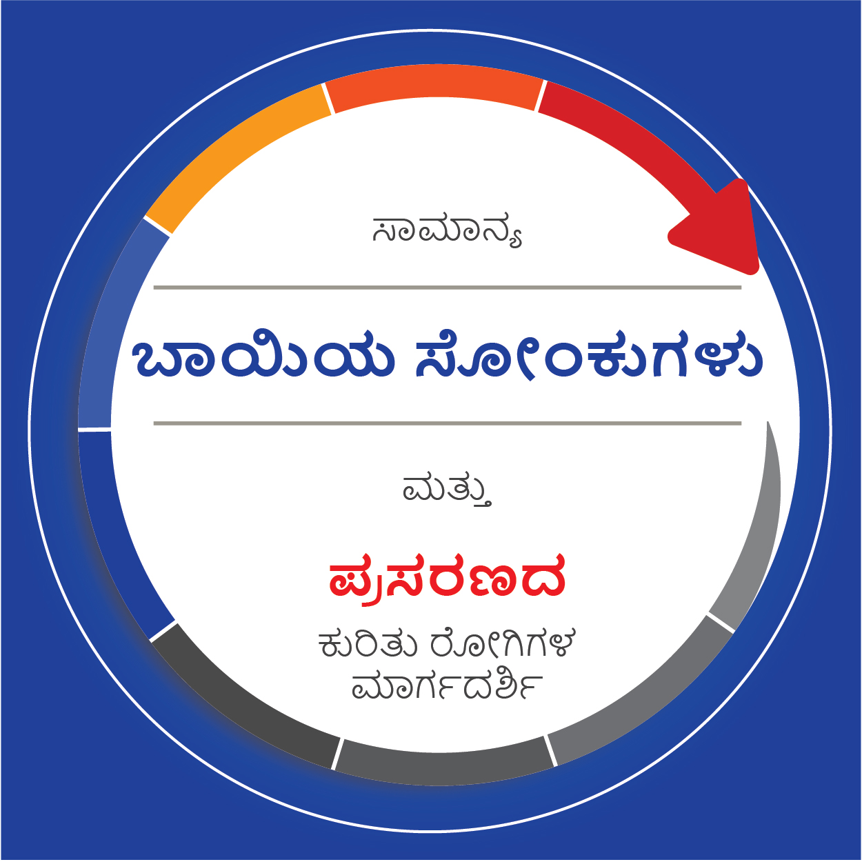 ಸಾಮಾನ್ಯ ಬಾಯಿಯ ಸೋಂಕುಗಳು ಮತ್ತು ಪ್ರಸರಣದ ಕುರಿತು ರೋಗಿಗಳ ಮಾರ್ಗದರ್ಶ...
