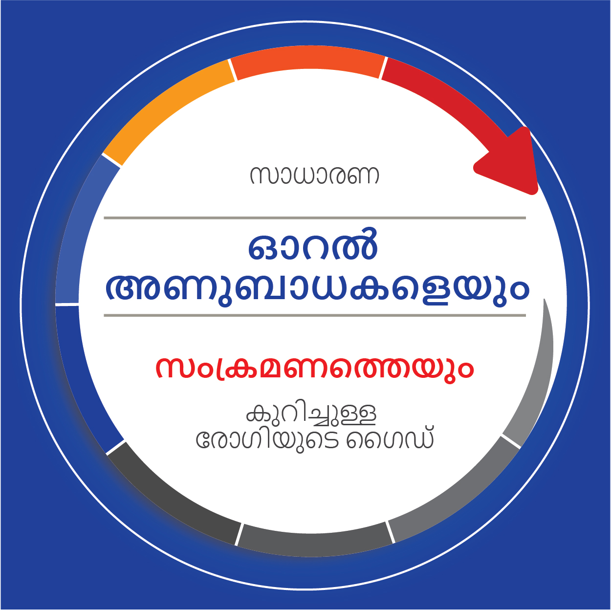 സാധാരണ ഓറൽ അണുബാധകളെയും സംക്രമണത്തെയും കുറിച്ചുള്ള രോഗിയുടെ ...
