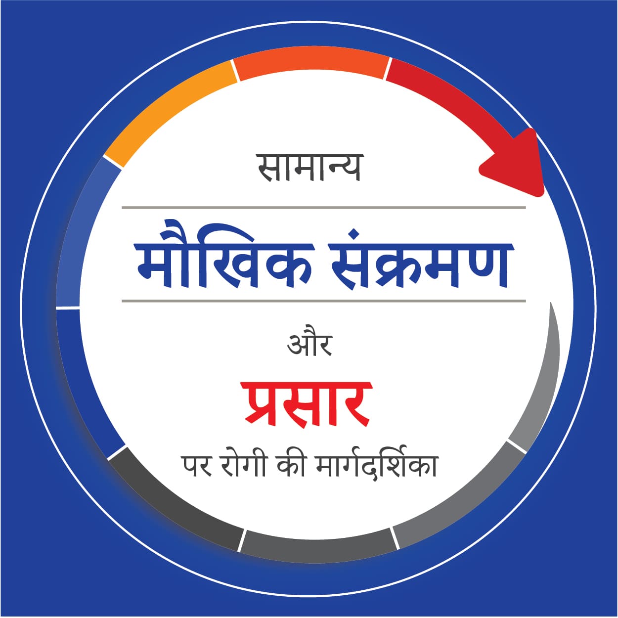 सामान्य मौखिक संक्रमण और प्रसार पर रोगी की मार्गदर्शिका ...