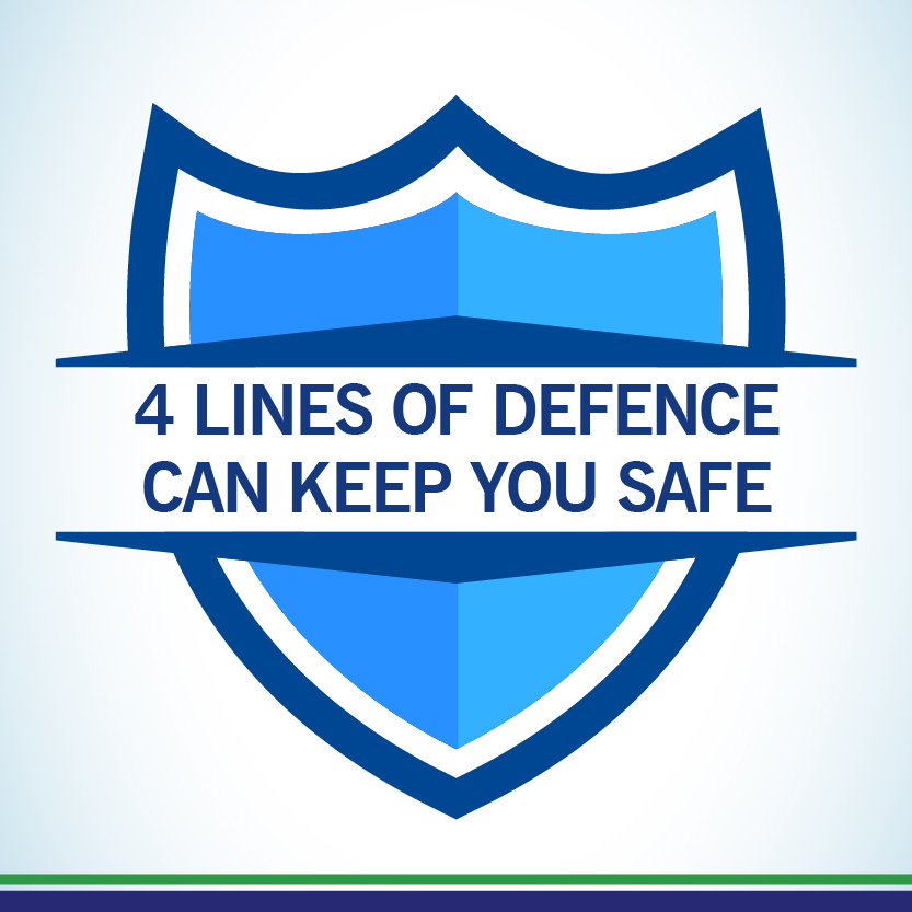 4 Lines of Defence Can Keep You Safe