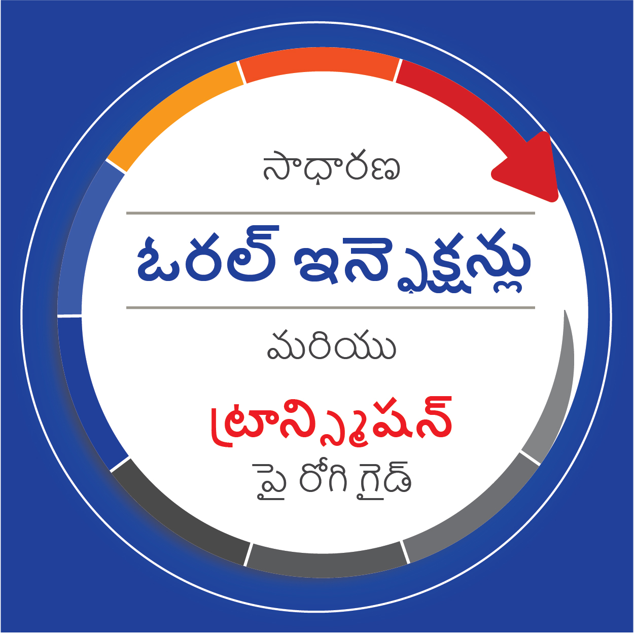 సాధారణ నోటి ఇన్ఫెక్షన్లు మరియు ట్రాన్స్మిషన్ పై పేషెంట్స్ గై...