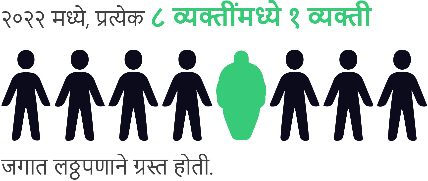 वैश्विक प्रसार