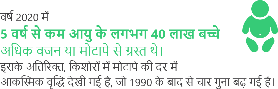 बच्चे और किशोर