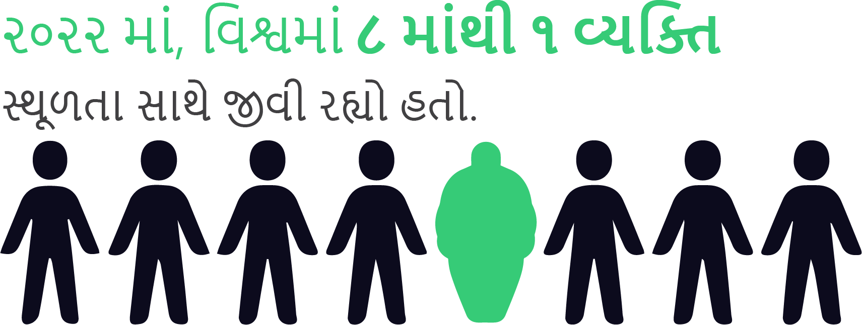 વૈશ્વિક વ્યાપ