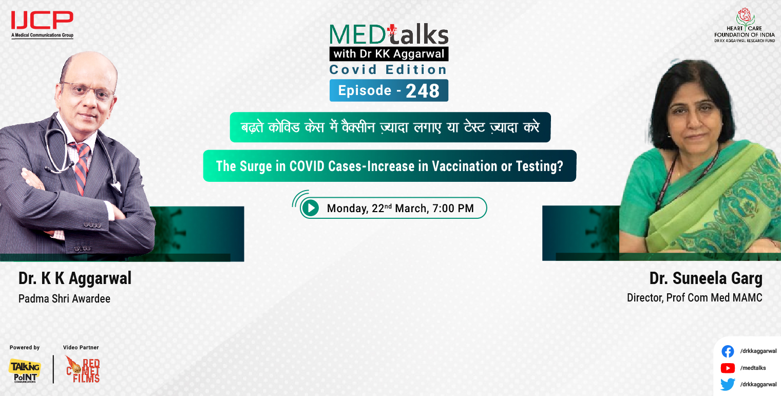 The Surge in COVID Cases Increase in Vaccination or Testing