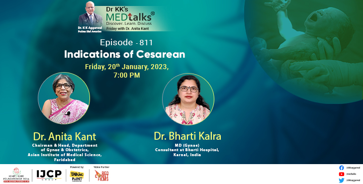 Indications of Cesarean